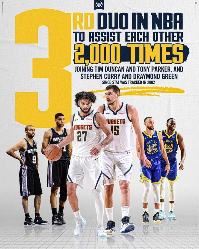 掘金逆转爵士豪取三连胜 约基奇穆雷助攻里程碑