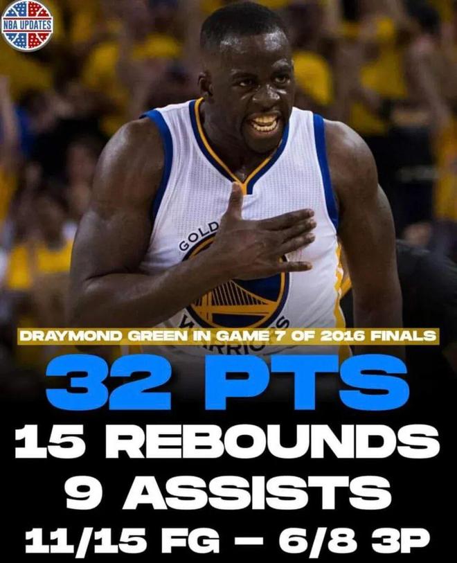 追梦格林豪言30分可得 三次30+数据揭穿“想拿就