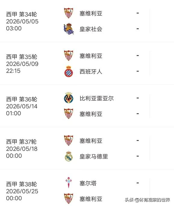 塞维利亚客场遭奥萨苏纳绝杀 两连败暴露保级隐